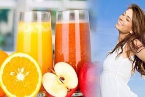 Суть похудения через питье и еду